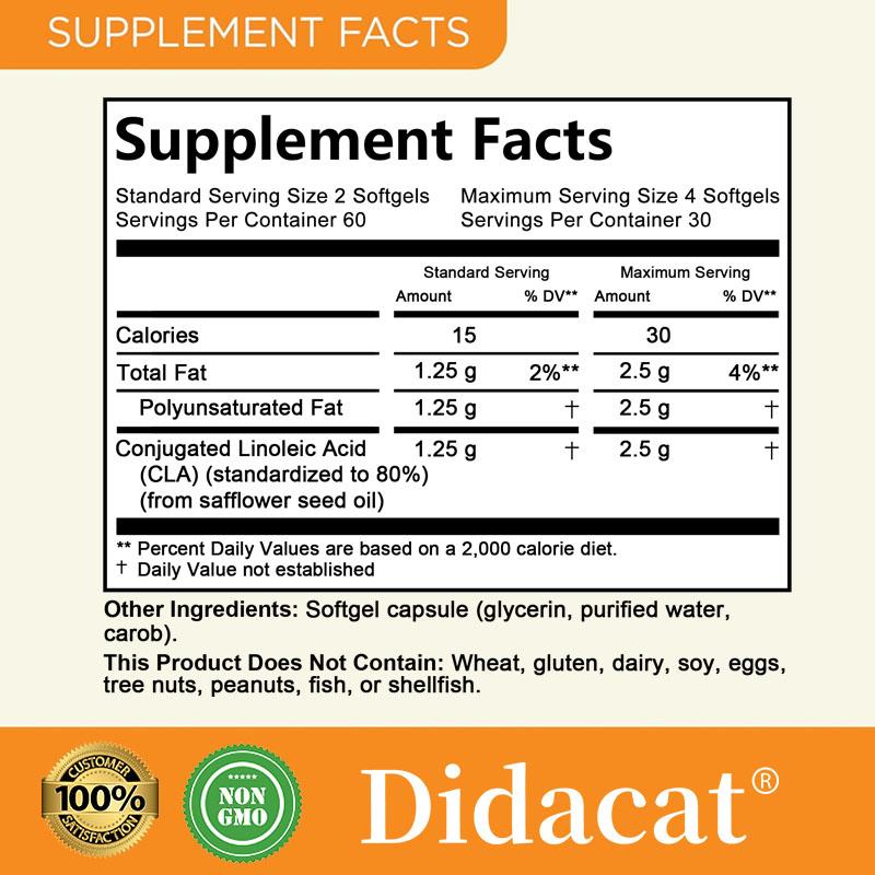 Enhances Exercise 1,000mg Supplements of Active CLA Non-Stimulating-120 Capsules