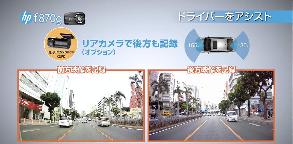 2MP Dash Cam f870g GPS SONY Sensor with Driver Assist and Parking Monitoring Hewlett-Packard (hp) WDR/FullHD & & G-Sensor