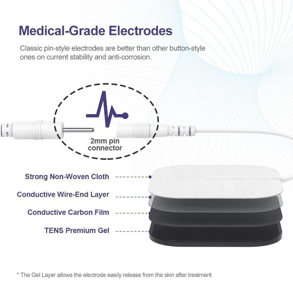 16 Pads Einheit 3 in 1 Heimgebrauch EMS-Stimulator Wiederaufladbar Dual-Kanäle Schmerzlinderung Elektroden Physiotherapiegerät