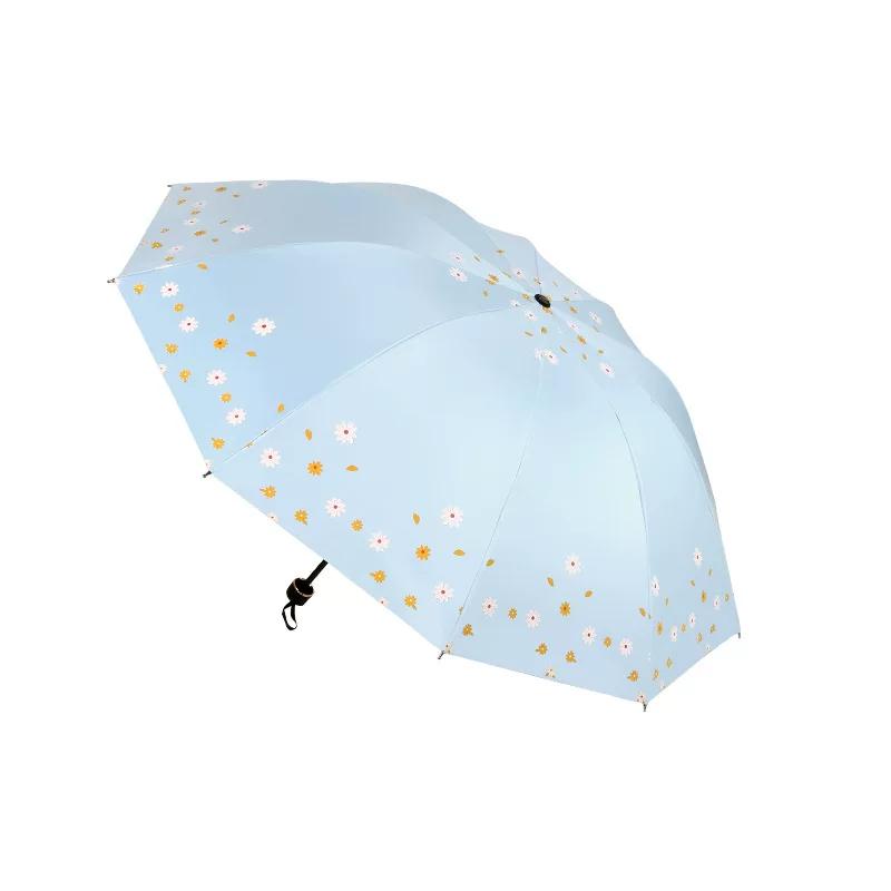Women's High-End Sunshade Umbrella, Dual-Use for Sun and Rain, Double-Person Sun Umbrella with Black Coating for Sun Protection, 70% off Umbrella