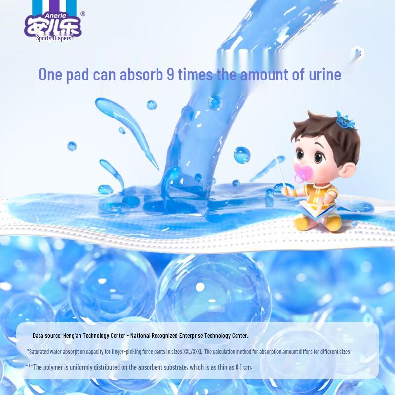 Anerle Sporty Ultra-Thin Breathable Pull-Up Diapers