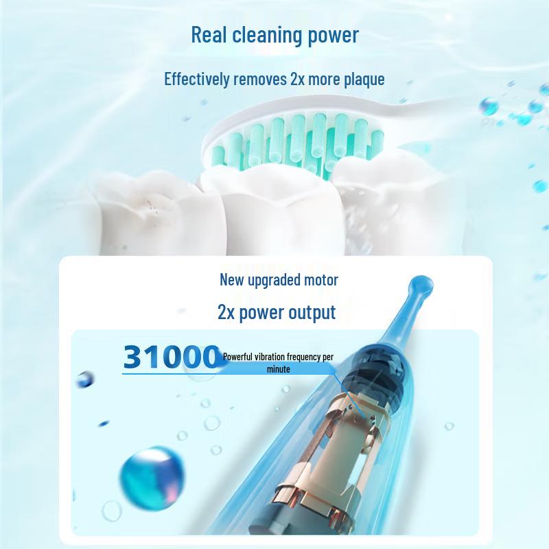 Philips Sonic Electric Toothbrush CN plug (adapter included)