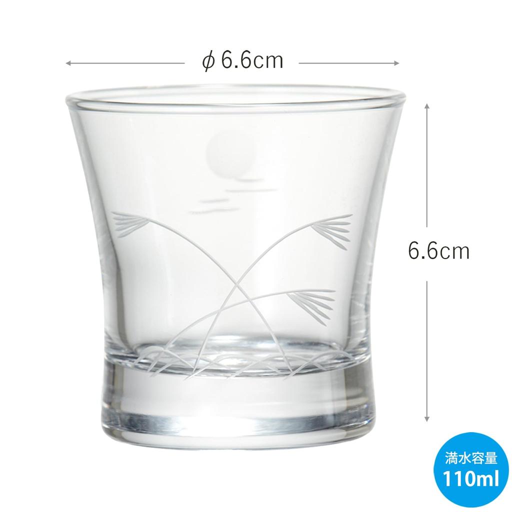 Pampasová tráva a Tsukikiriko 110ml