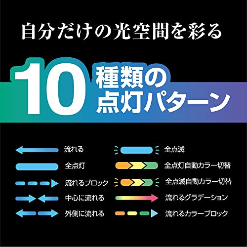 Tsuchiya Yac Car Interior Supplies LED Illumination Ambient Rainbow Tube Light White/Black 10 x 50 x 20mm PF-380