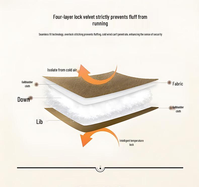 XueZhongFei Women's Mid-Length Detachable Hood Down Jacket