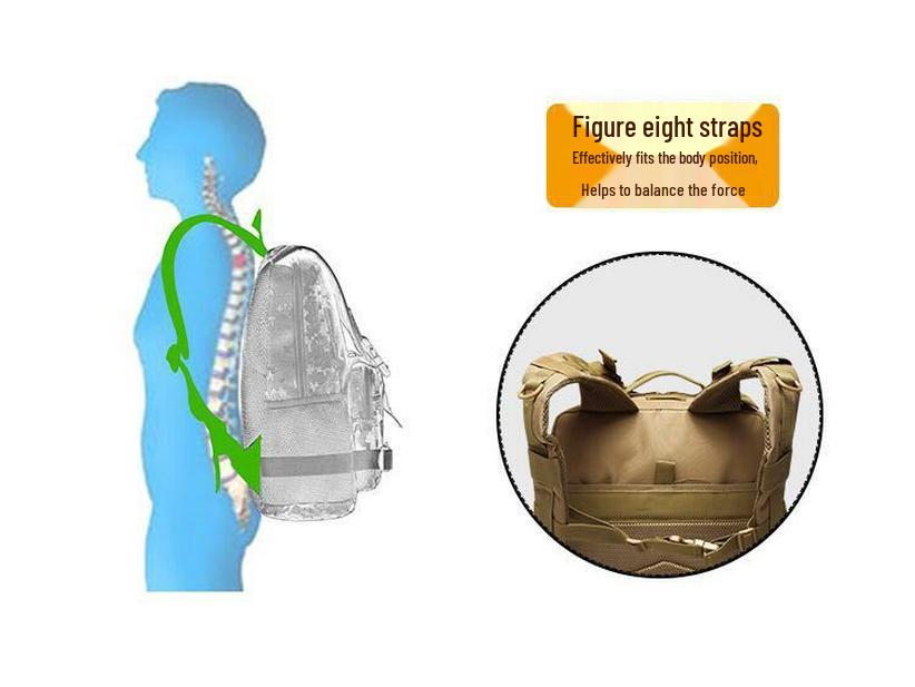 Tactical Waterproof Hiking & Camping Multifunctional Backpack with Laptop Compartment