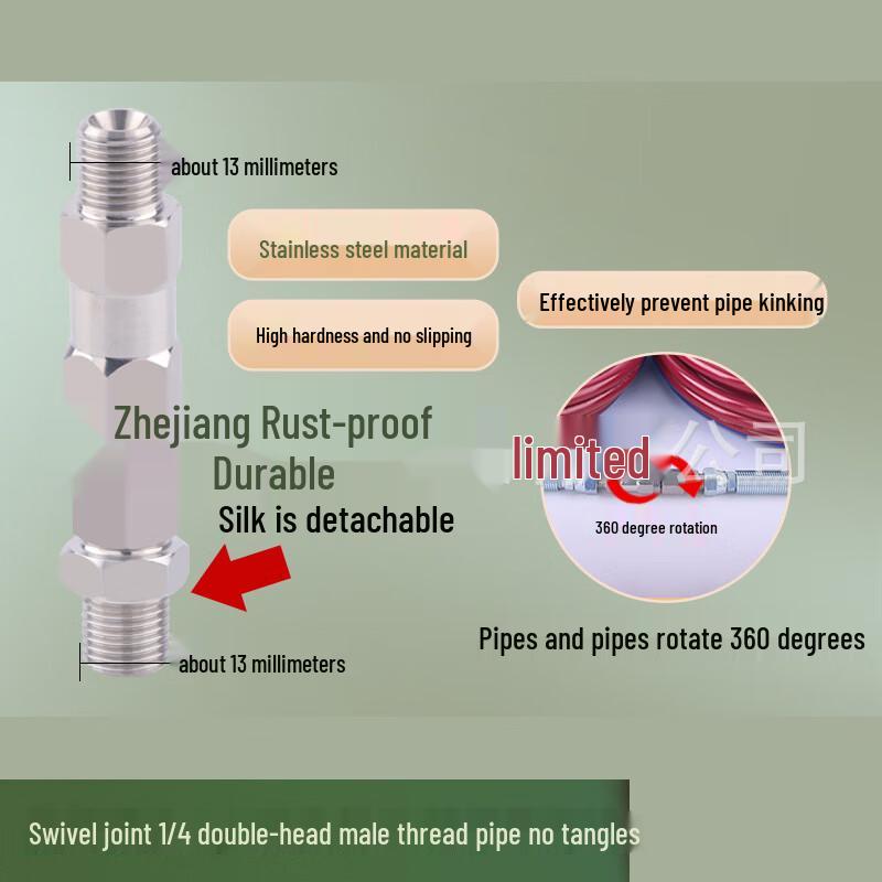 

Lanmo 1/4 Stainless Steel 360° Swivel Connector CN plug (adapter included)