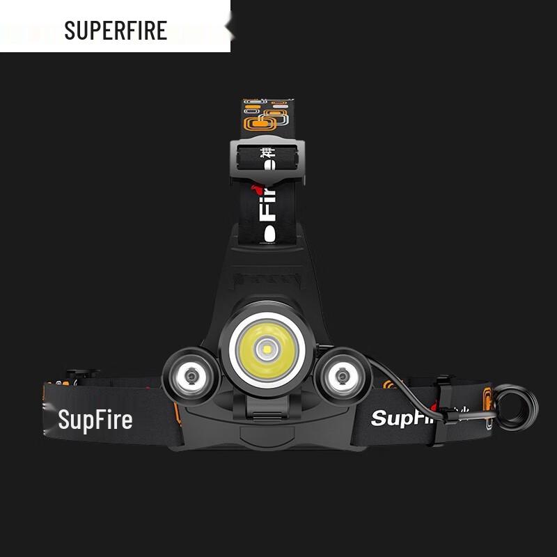 SupFire HL33 Rechargeable LED Headlamp