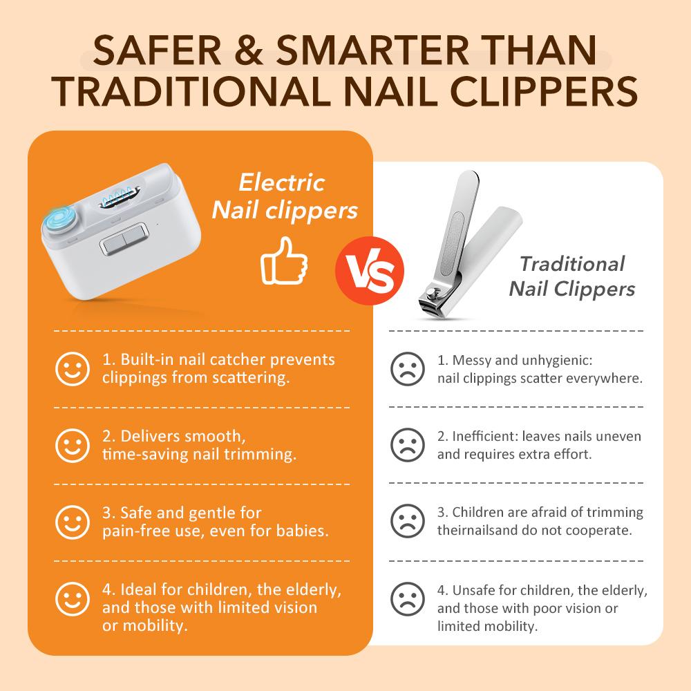 3 In1 Grinding & Polishing Automatic Electric Nail Clipper Multifunctional Portable Nail Grinder with LED Electric Manicure Tool