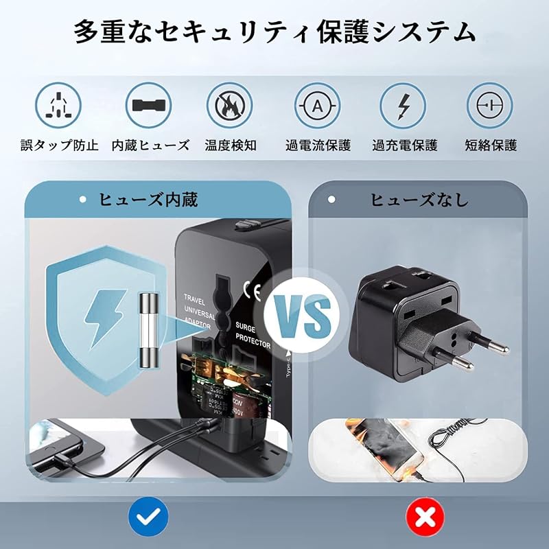 Gresion Abroad Conversion Plug Outlet Overseas Travel Convenient Travel Goods Multi Conversion Plug 110-240V/6A Korea, China, America, UK, Europe,