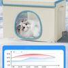 Katzen Kühlbett Tragbare Klimaanlage Haus Faltbarer Haustier Iglu Nest mit Kühlakkus für Kleine Mittlere Katzen Kätzchen