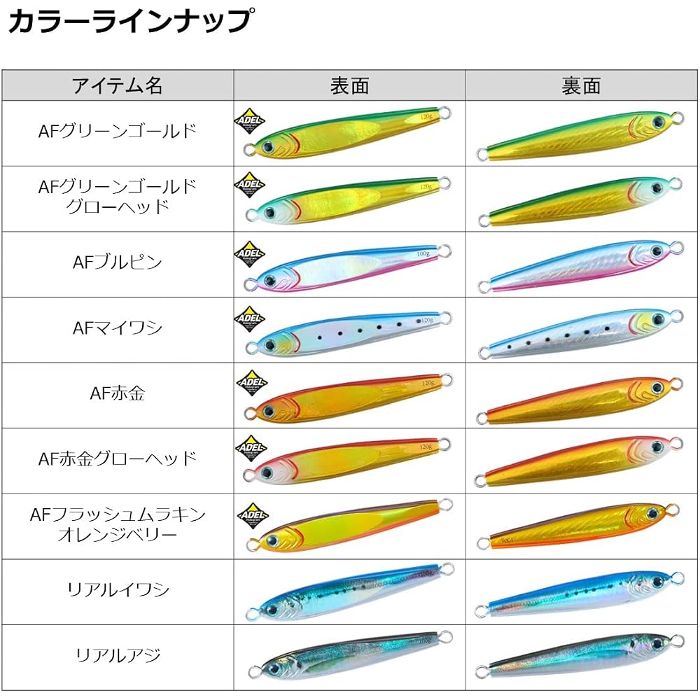 Daiwa Saltiga TG Bait 120 PH Blue Pink Fishing Lure 120g