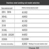 Stainless Steel Welding Rod A102E308-16/A302E309-16 for Dissimilar Metals, Household Use, Sizes 2.5/3.2/4.0