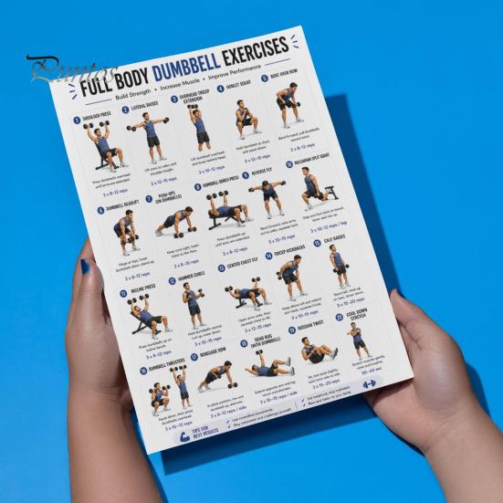 Professional Weight Training Chart 2 Pcs Dumbbell Workout Poster, Full Body Exercise Lifting Instruction Poster Wall Art, Strength Fitness Guide
