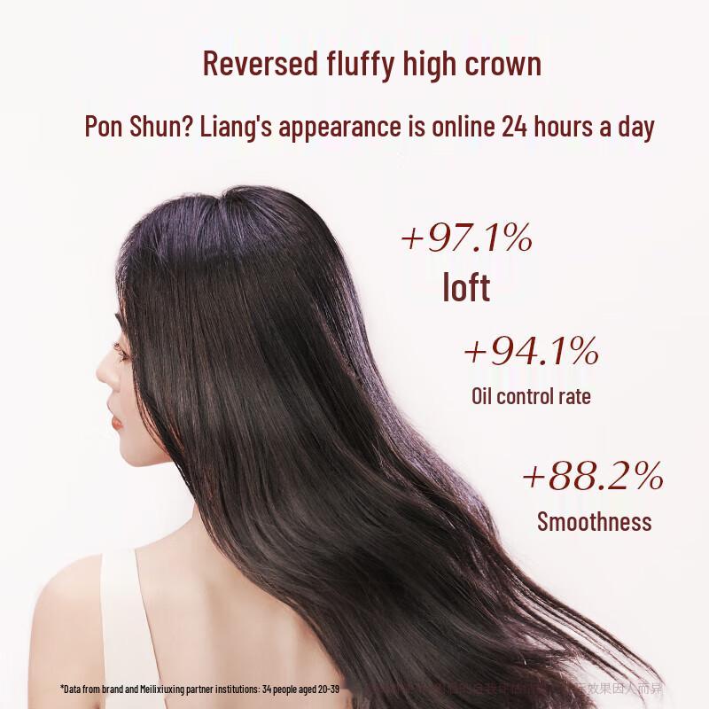 Qianxiang Hair & Body Care Set