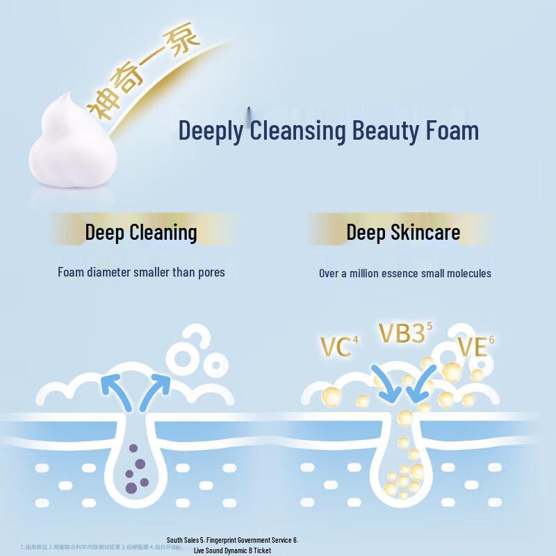 Dove Sweet Milk Scent Shower Foam 400ml