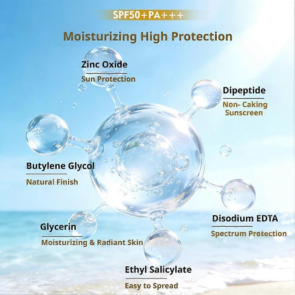 Isolation Sun Cream SPF50 PA+++ Brightening UV Protection Face Moisturizer