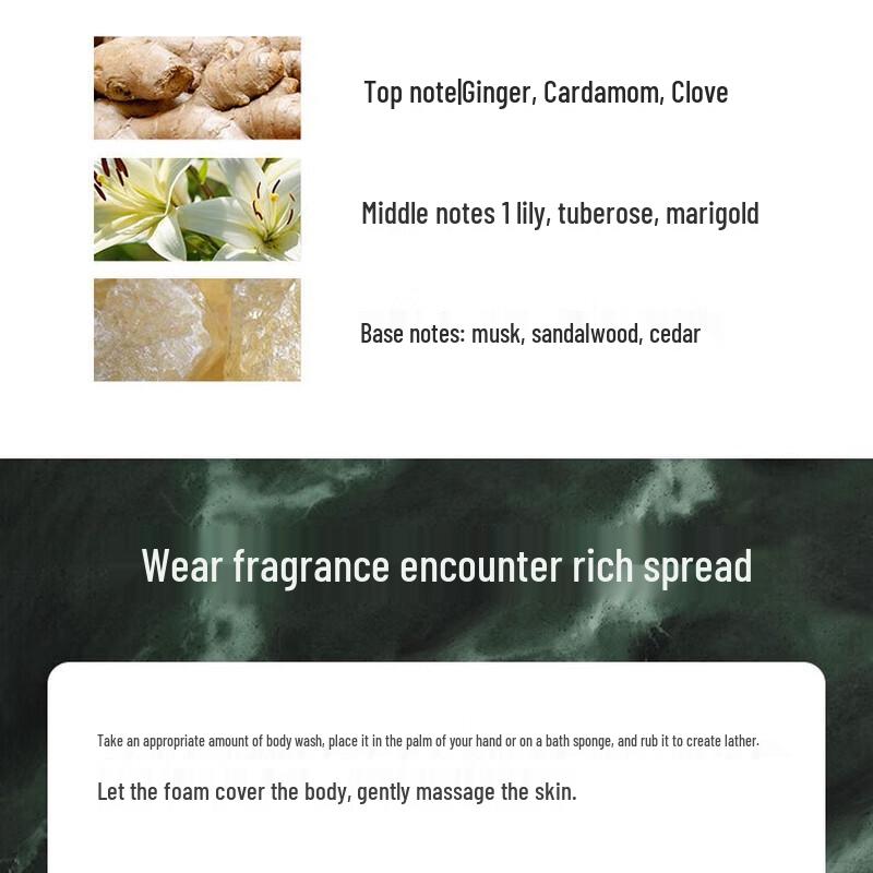 Molton Brown Heavenly Gingerlily Duschgel