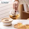 Mr. Nanshan Jinglan Heat-Resistant Glass Teapot