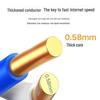PLUKE Cat 7 Double Shielded Ethernet Cable