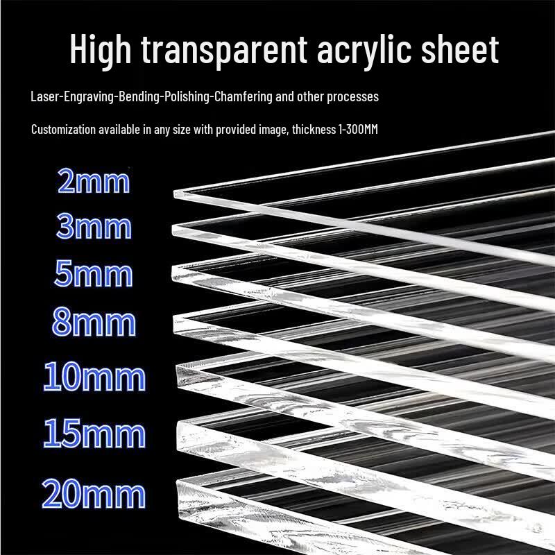 Yuqilong PMMA Acrylic Thick Sheet