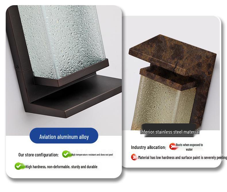 Solar Italian-Style Courtyard Wall Light – Waterproof, No Wiring Needed