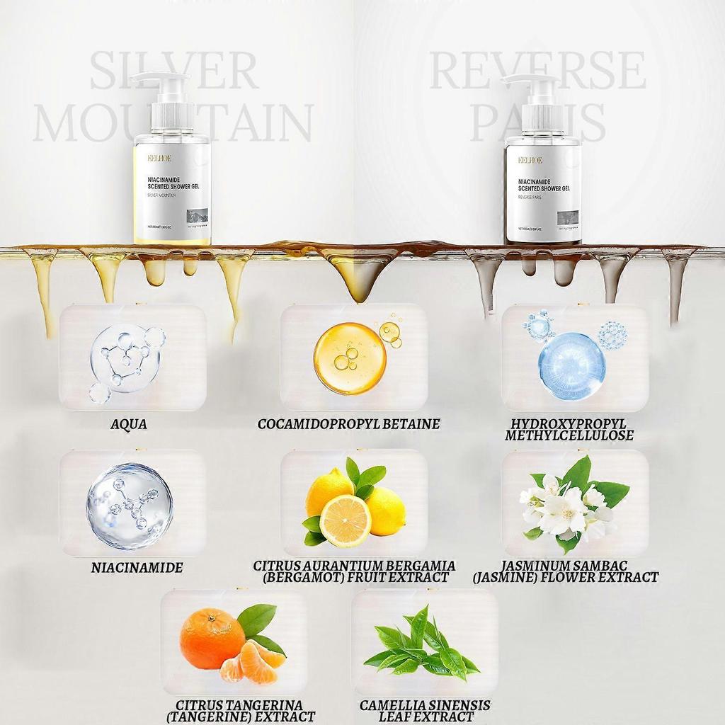 Eelhoe Niacinamide Scented Body Wash (Silver Mountain Spring) Cleanses The Body, Brighens The Skin Tone, Refines Pores, And Moisturizes And Repairs