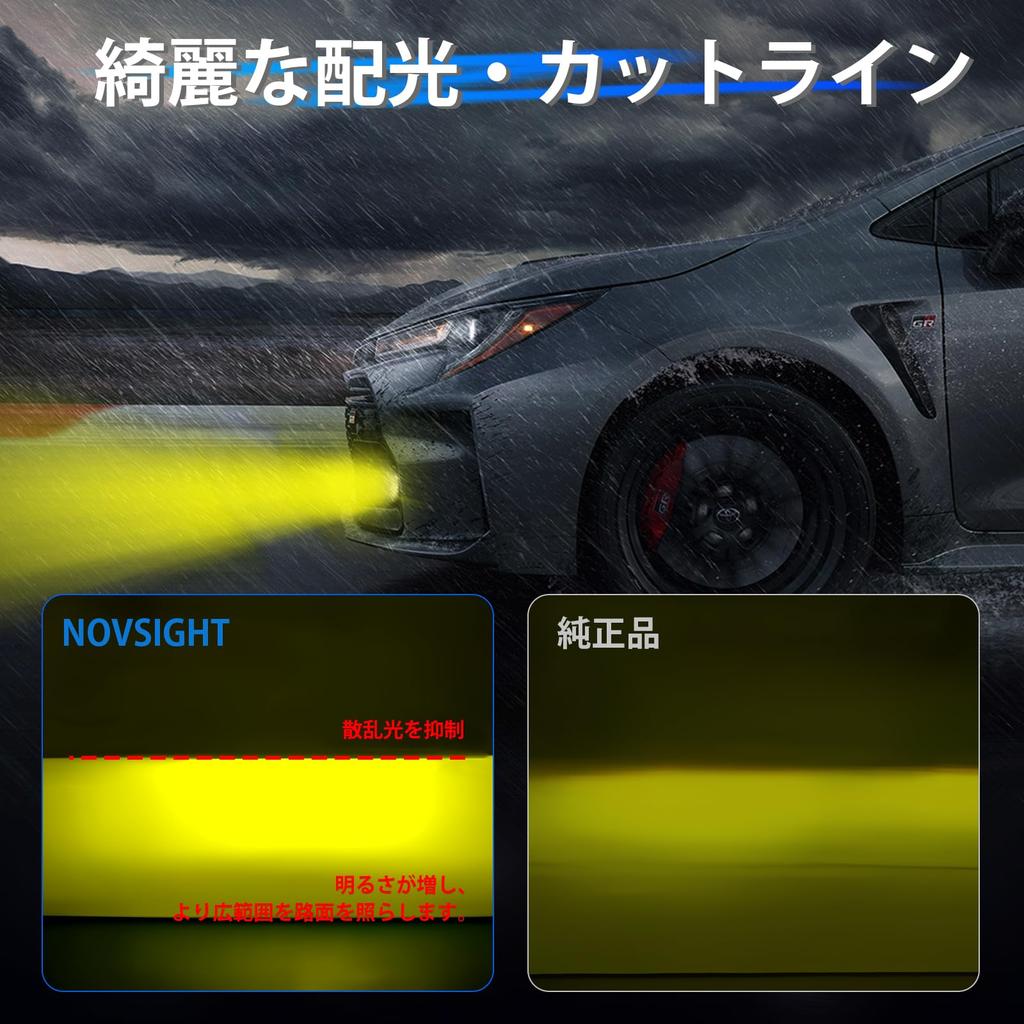 Novsight L1B LED Fog Lamp, White (9000 LM/6,500k), Memory Function, Vehicle Inspection Compatible, DC