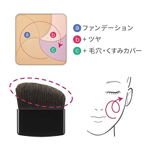 COFFRET D'OR Neo Coat Foundation 03 Healthy and Glossy Skin 9g (x 1)