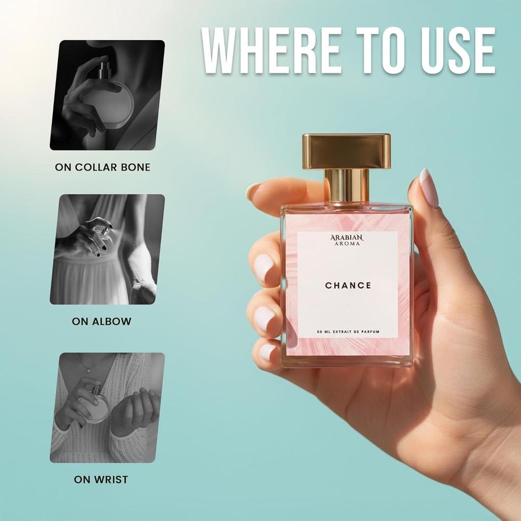 Arabian Aroma Last Chance for Women | Luxurious Long-Lasting Floral Chypre Fragrance |