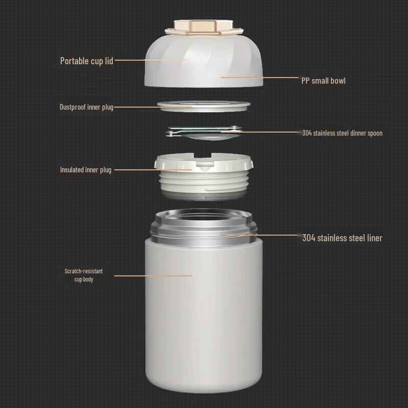 Shangheng Edelstahl Thermospeisebehälter