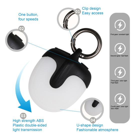 

Вращающийся на 360 градусов светильник для ошейника для собак Yousheng, 4 режима, IPX8, водонепроницаемый USB перезаряжаемый светильник для собак для ночных прогулок, альпинизма, кемпинга, езды на велосипеде, бега