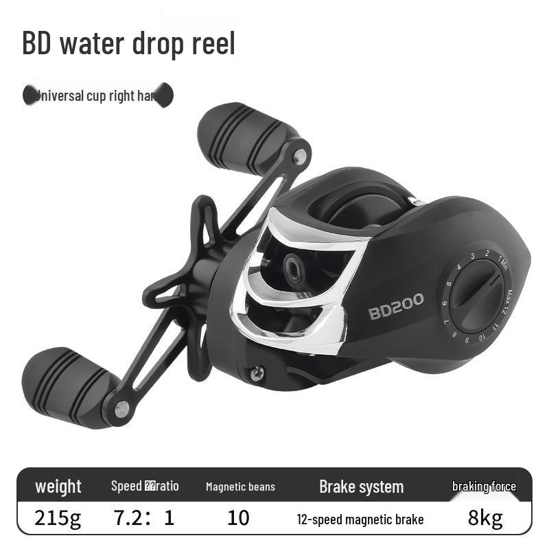 Haoton Lure Baitcasting Anti-Backlash Long Cast Blackfish Reel HD