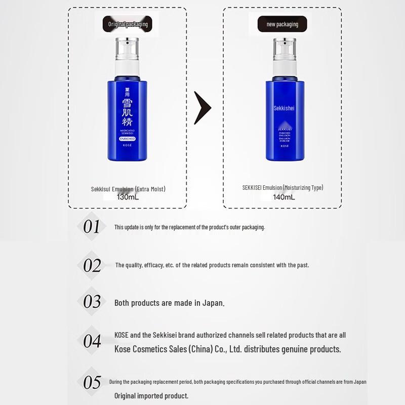 Sekkisei Hydrating Emulsion 140ml