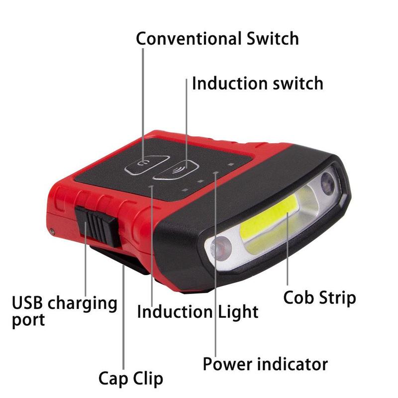 LED Cap Hat Visor Light Motion Sensor 