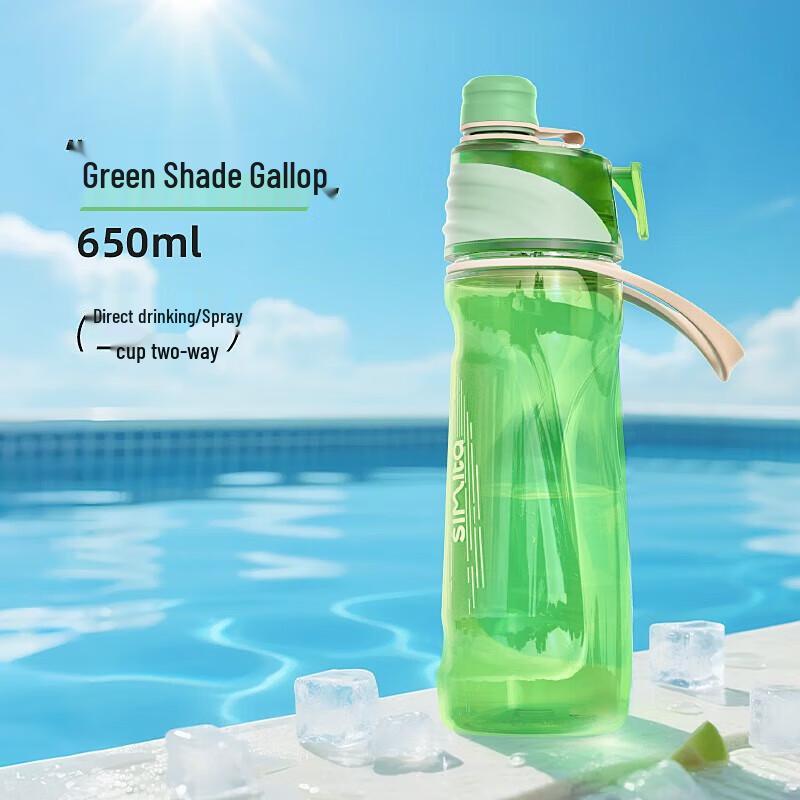 Simita Tritan Spray Sport Water Bottle