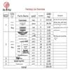 Xinbirui 37 Sqm Frame Command Tent Accessories