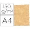 Backen – Backpapier