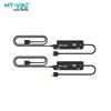 Acessórios para áudio e vídeo – Cabos e adaptadores HDMI
