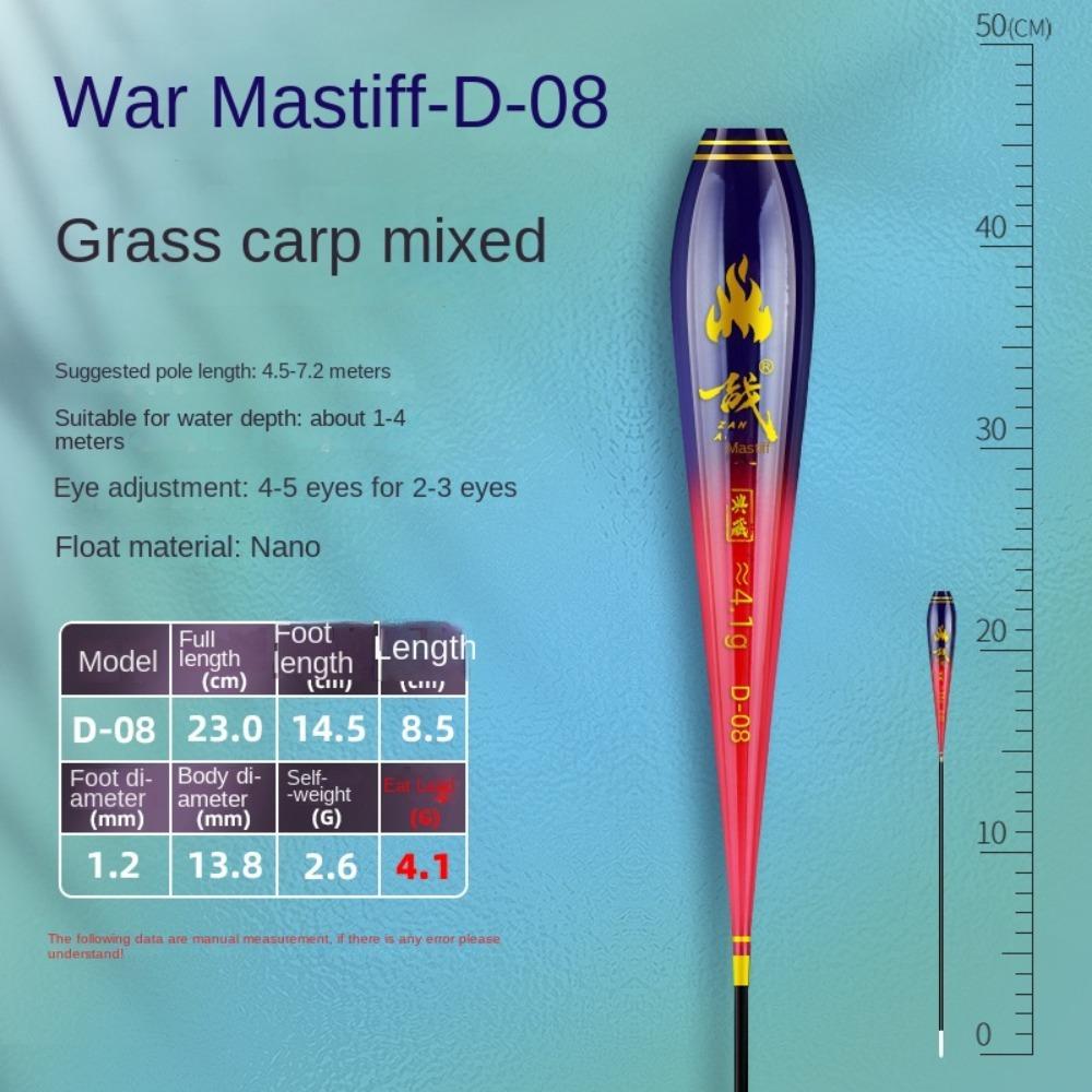 Corpo Galleggianti da Pesca Compositi Galleggianti in Plastica Nano Parte Galleggianti da Pesca Pesca