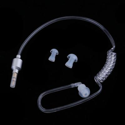 3.5mm Plug Headphone Headset with Built-in Microphone (single-sided Headset)