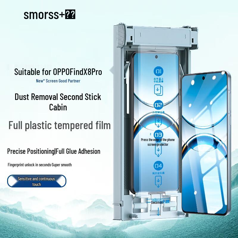 Smorss Premium Screen Protectors for OPPO & Realme