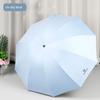 Women's High-End Sunshade Umbrella, Dual-Use for Sun and Rain, Double-Person Sun Umbrella with Black Coating for Sun Protection, 70% off Umbrella