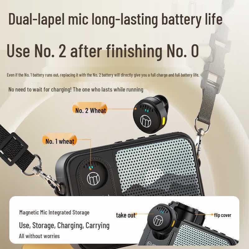 Good Shepherd A3 Wireless Portable Voice Amplifier (CN version)