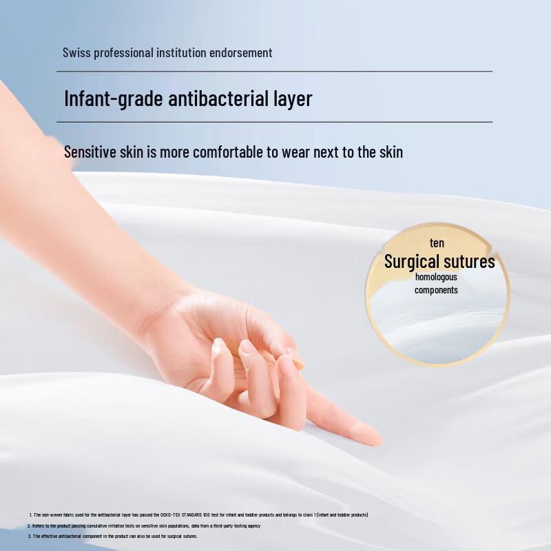 Kotex Pure Cotton Antibacterial Sanitary Pads Day & Night Set with Night Pants