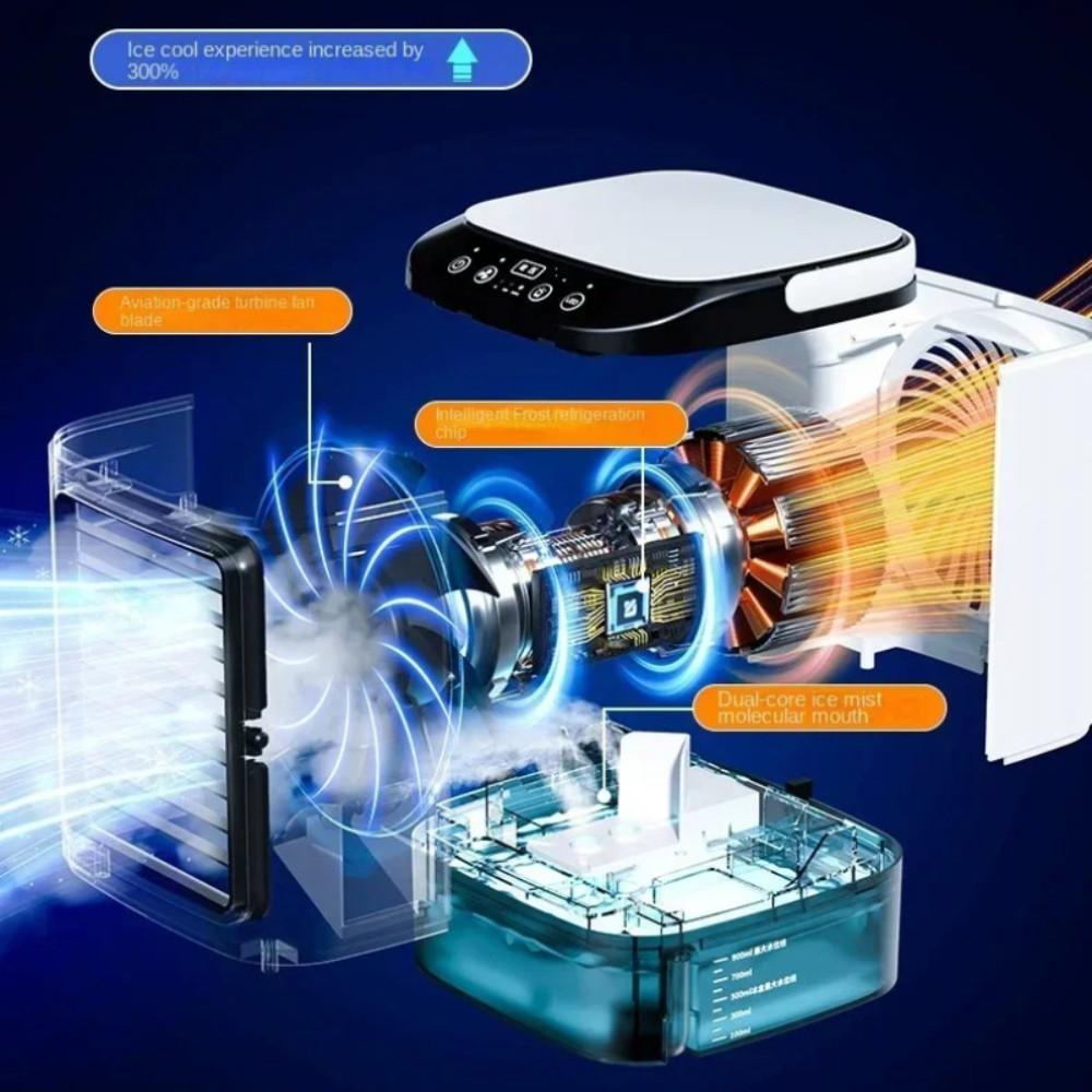 3 Wind Modes Mute Air Cooler Humidifier Portable Air Conditioner Fan Desktop Dual Spray Ultrasonic Atomization Electric Fan