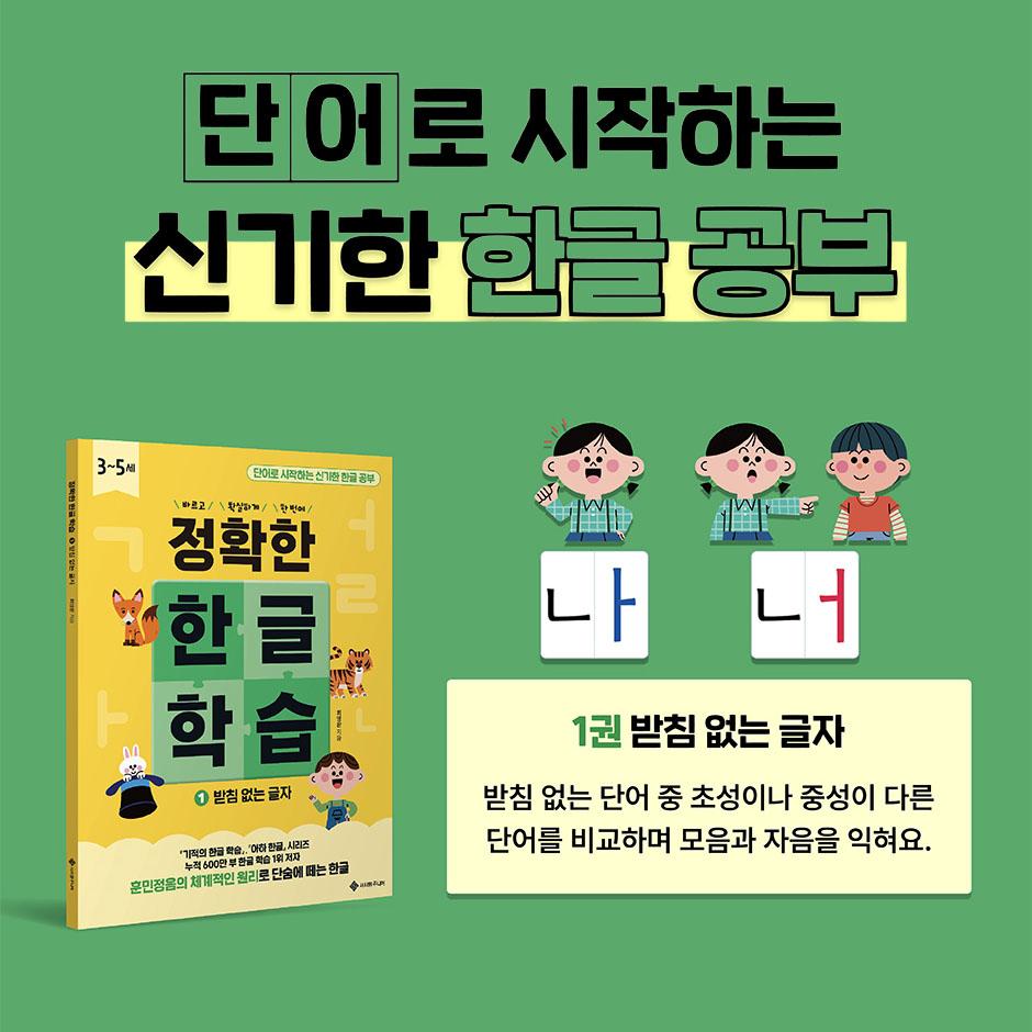 Accurate Korean Learning 1: Letters Without Final Consonants