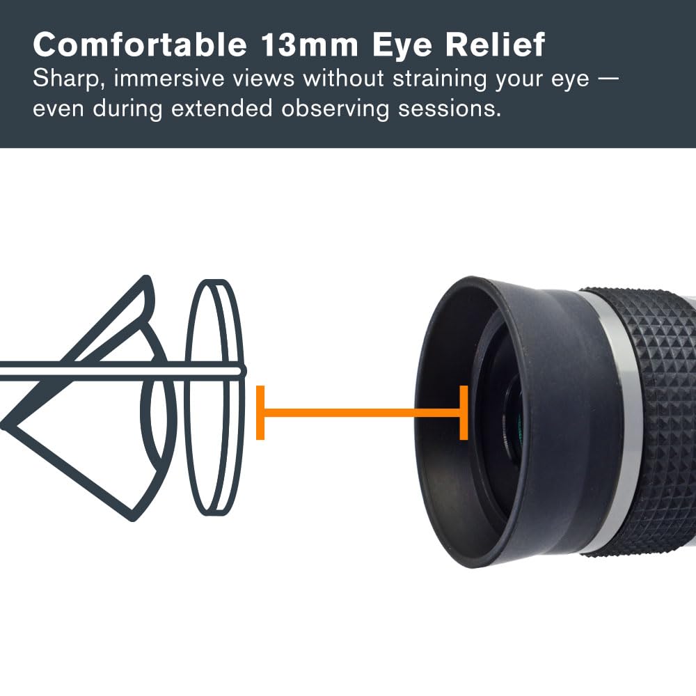 Celestron Omni 15mm Part Number Eyepiece, 31.7mm Diameter, Length, 93320.