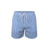 2025 Anti-Embarrassment Men's Double-Layer Beach and Sports Shorts