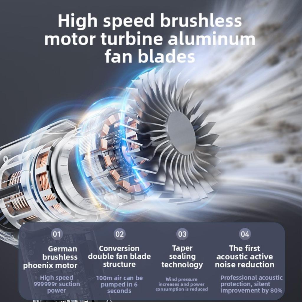 Aspirator auto portabil multifuncțional wireless de mare putere - Încărcare USB, Colector de praf cu aer comprimat, Uscător de păr